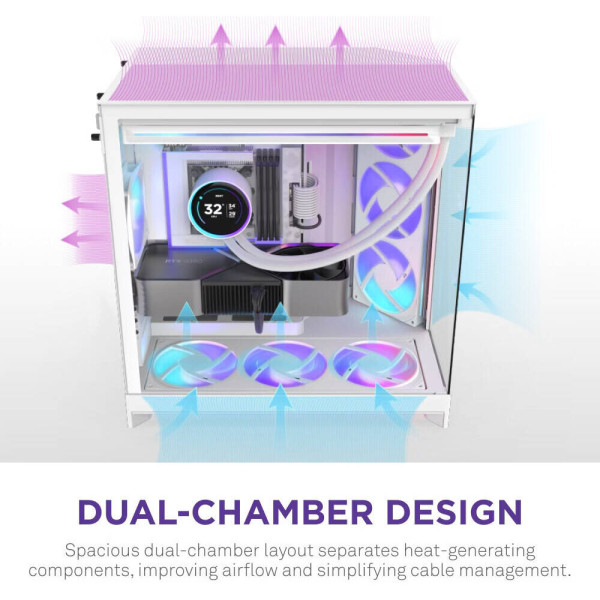 NZXT H9 Flow RGB+ (2025) White