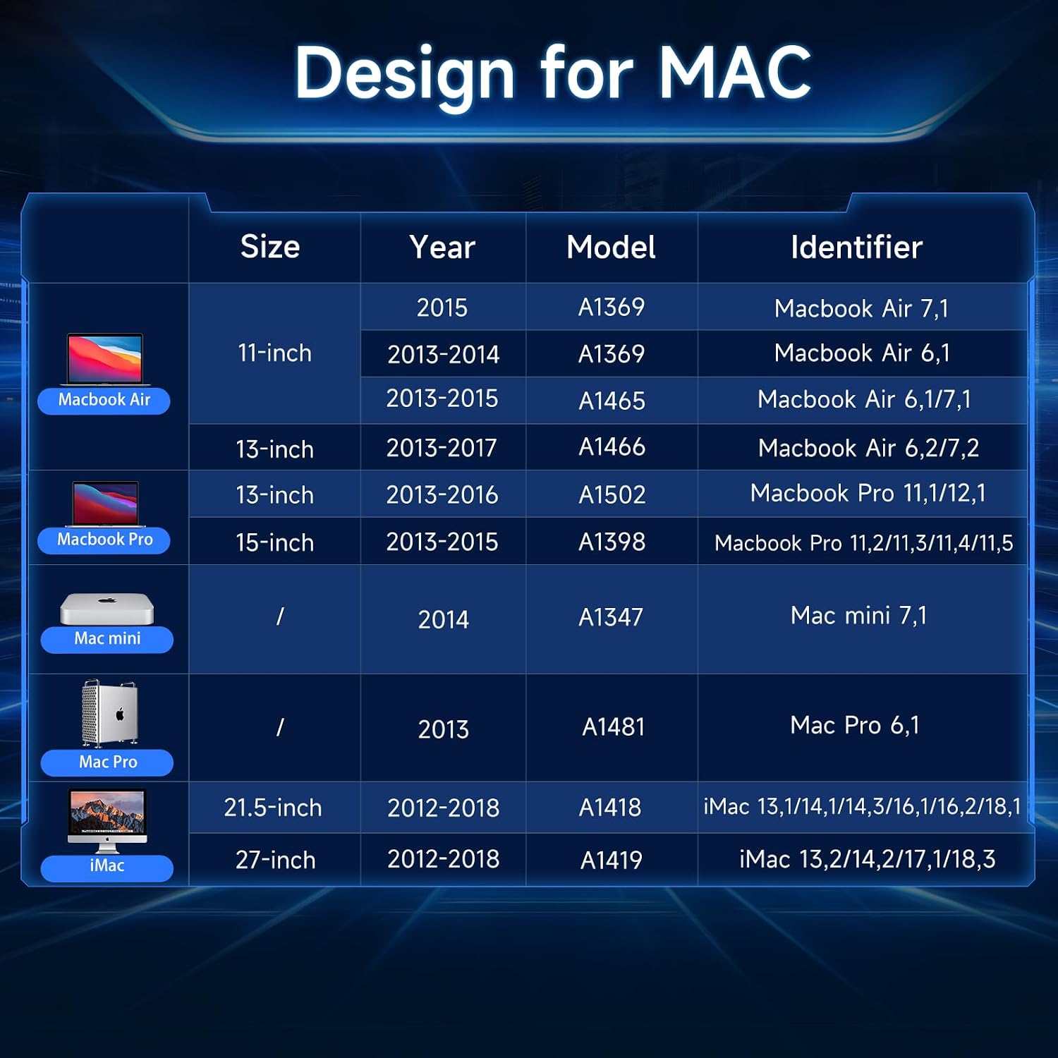 SSD Fanxiang AP2000 Pro pour MacBook  1TB