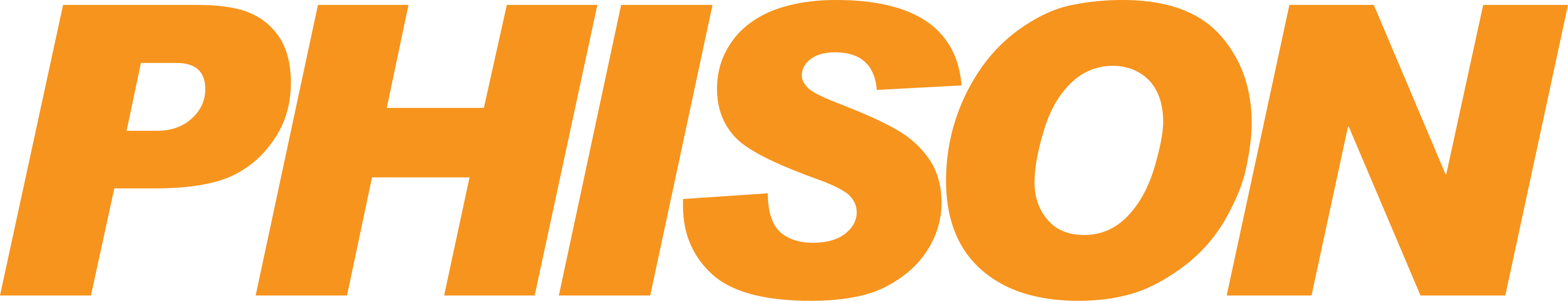 PHISON